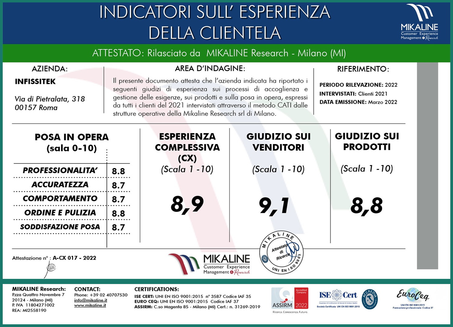 infissitek-indicatori-esperienza-clientela-